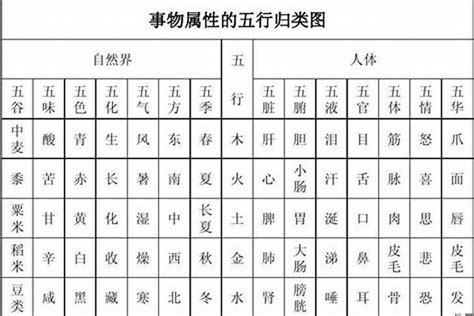 昀的五行|昀字的五行属性